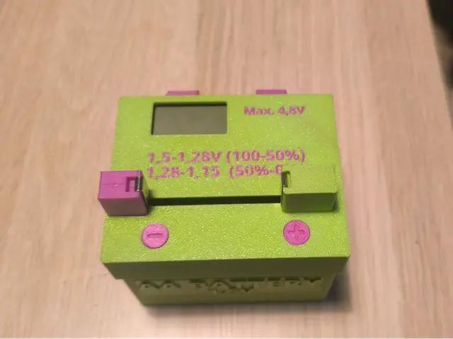 Battery box with tester - multicolor text design