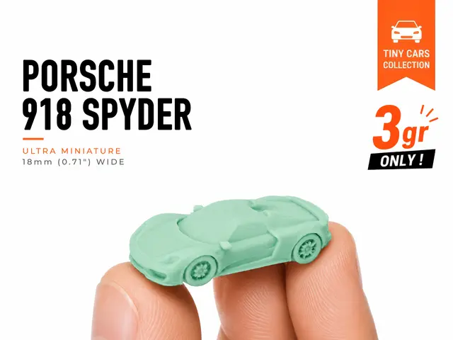 Tiny Porsche 918 Spyder - Mini Cars Series